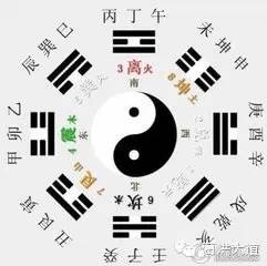 号码吉祥查询，开启智慧生活中的幸运密码插图
