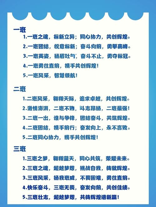 好听班级名推荐，启梦鸢翔、青玉砚虹，创意口号，诗心漾羽翼飞扬插图