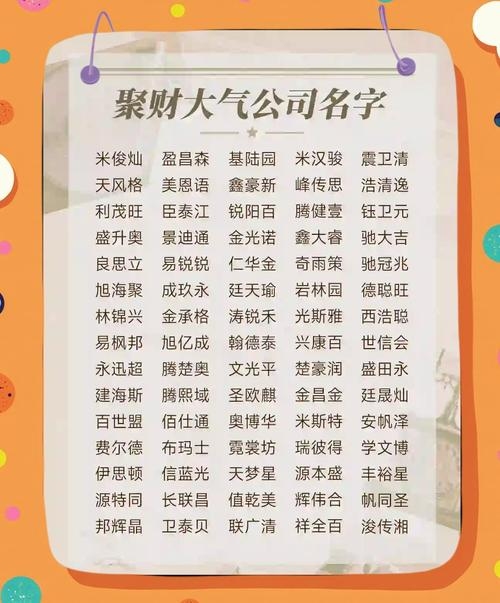 好听的公司名字大全，开启事业与财富的双引擎插图