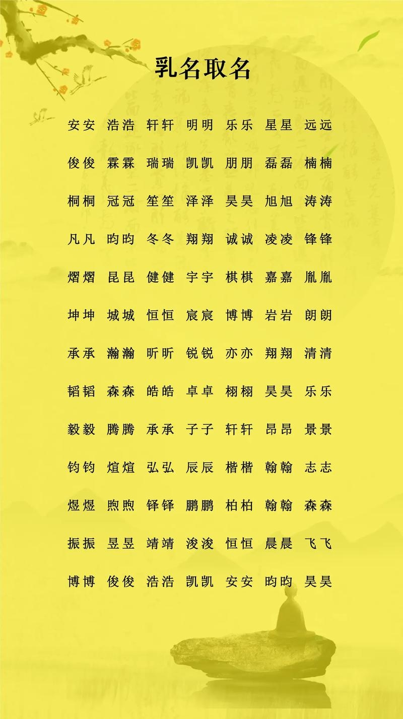 好听的女孩名字推荐、乳名及含土字女孩的名字分享插图
