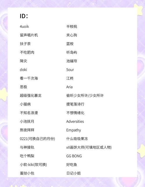 好听的游戏角色名字推荐插图 好听的游戏角色名字推荐插图