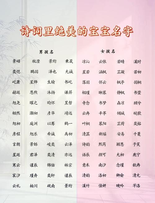 好听的游戏名字，古风韵味，独特魅力插图
