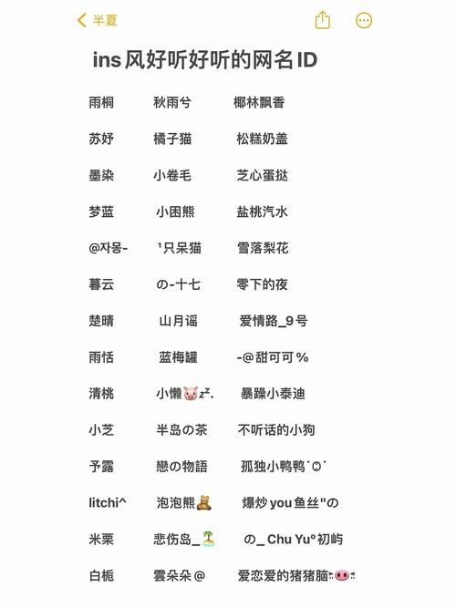 好听外号昵称推荐，展现个性与特色插图