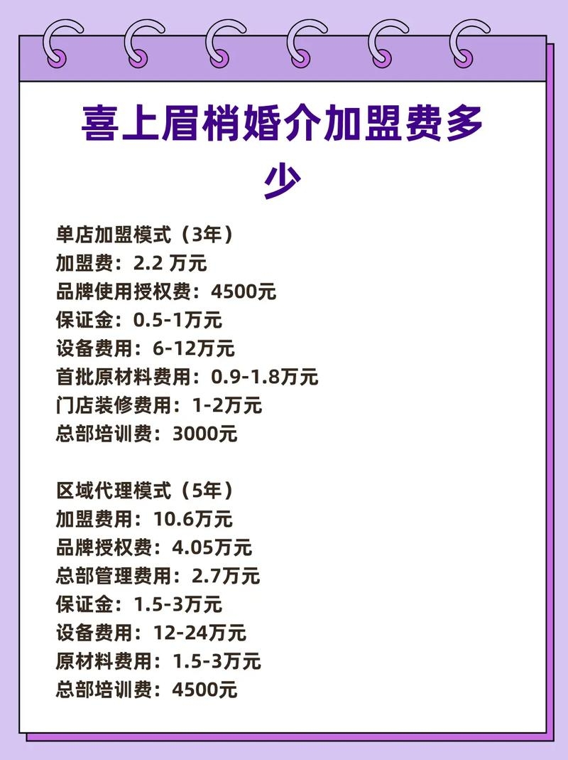 婚介加盟全攻略，保姆式支持，共赢发展！插图