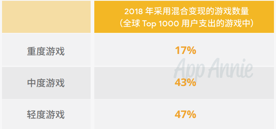 婚介收费模式多样，从按年、次到成功付费插图