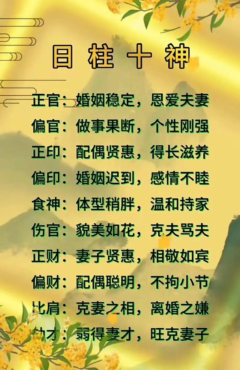 婚姻算命，探索古老智慧与现代生活的交汇插图