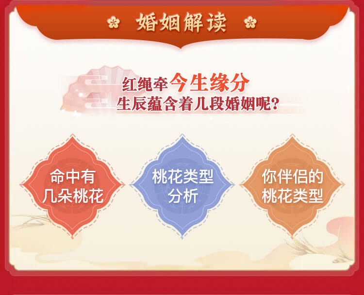 婚姻算命最准的网站，揭秘如何精准解读婚姻中的玄机插图