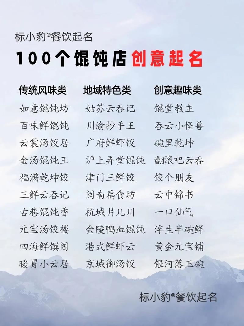 回味无穷，四季飘香——创意馄饨店名精选插图