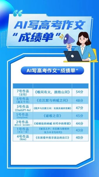 火星文qq名，数字时代的个性表达插图