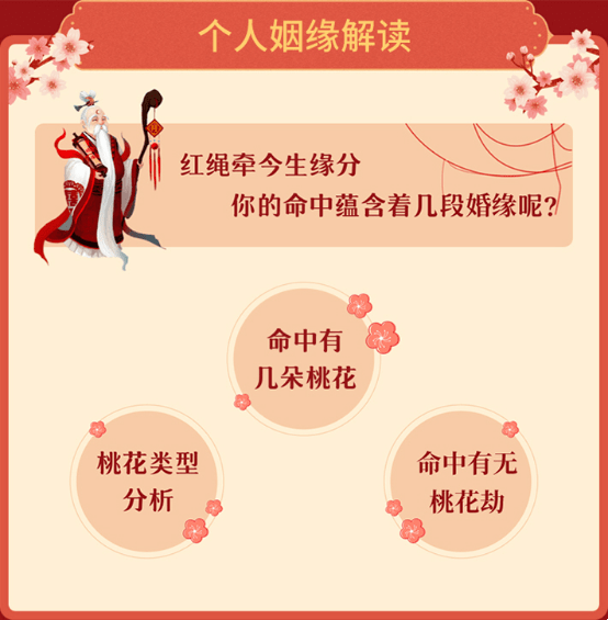 婚缘测试，科学还是迷信？插图