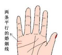 婚姻线图解，女人右手婚恋断裂分析插图