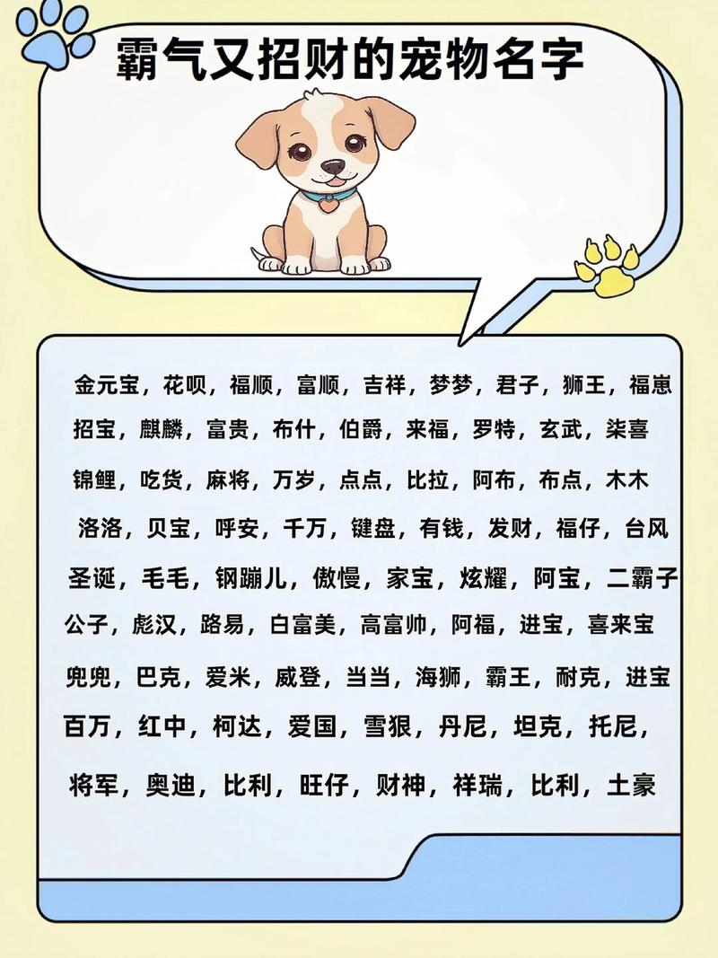 经典狗名，10个霸气与可爱兼具的宠物命名灵感插图