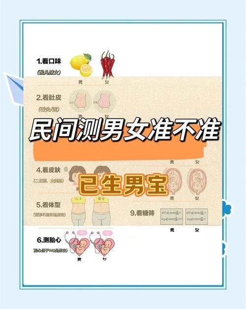 九个最准怀男孩胎梦，探寻最美好的人生方向插图