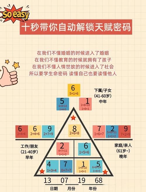 家居风水，重塑空间灵魂的灵性密码插图