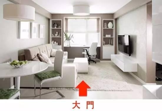 家居风水布局建议插图