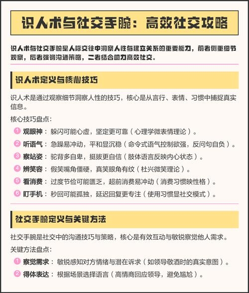 交际手腕，构建高效沟通网络插图