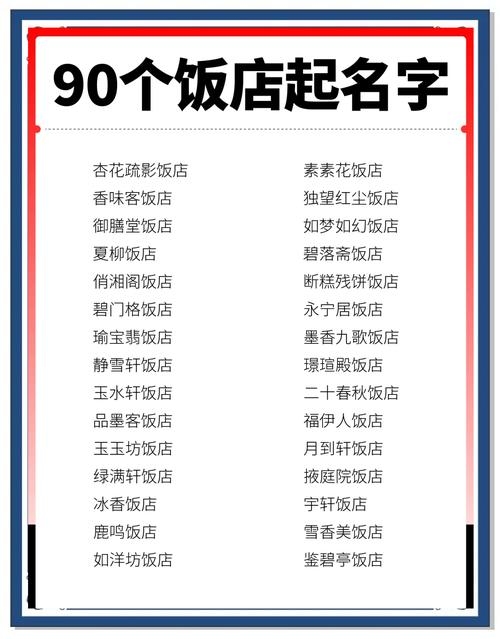 酒楼起名，文化、创意与商业的完美融合插图