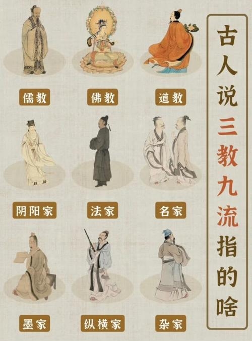 九流术士，多元文化与文明传承的使者插图