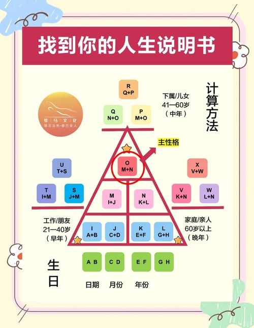解码数字，揭示其背后的深层含义与影响力插图