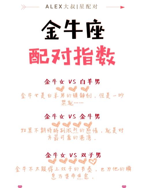 金牛座配对，稳定与细致，打造和谐家庭插图