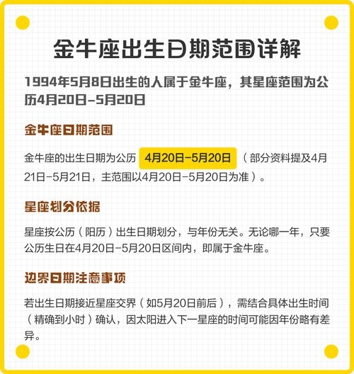 金牛座生日及范围插图