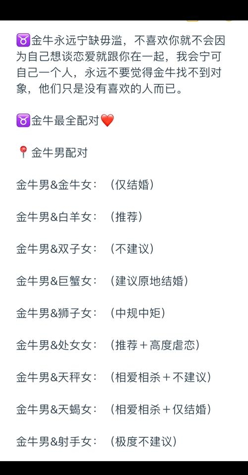 金牛座最佳配对星座,稳定与互补的完美结合插图 金牛座最佳配对星座,稳定与互补的完美结合插图