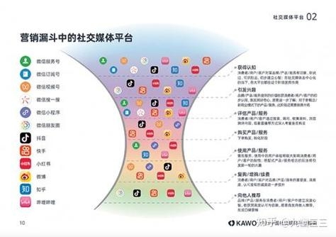 交朋友网，构建高质量社交生态的新途径插图