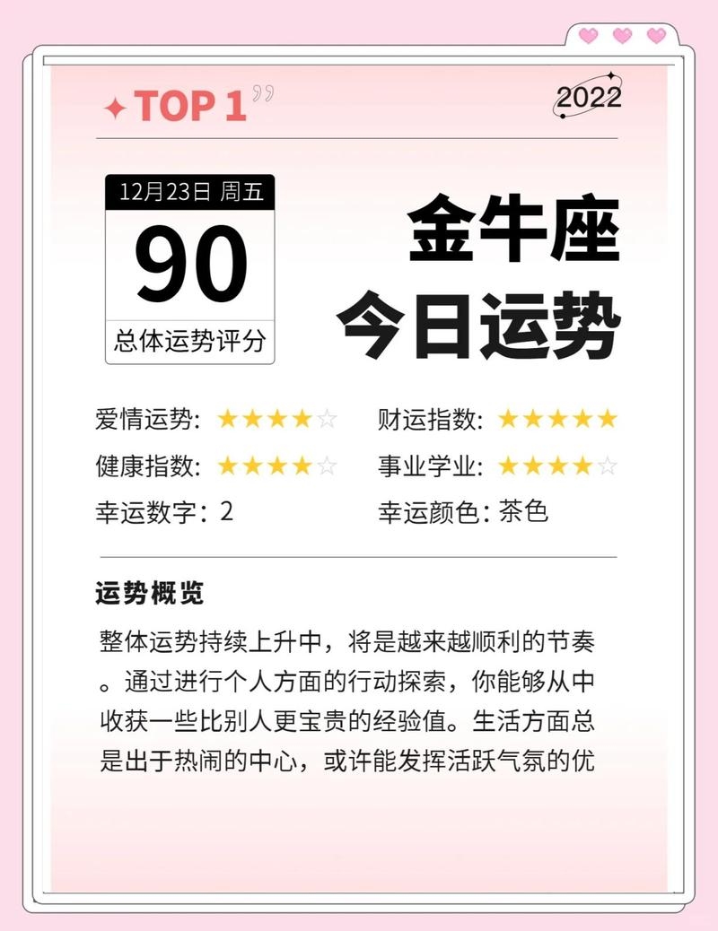 今日星座运势，稳中求胜，把握关键机遇插图