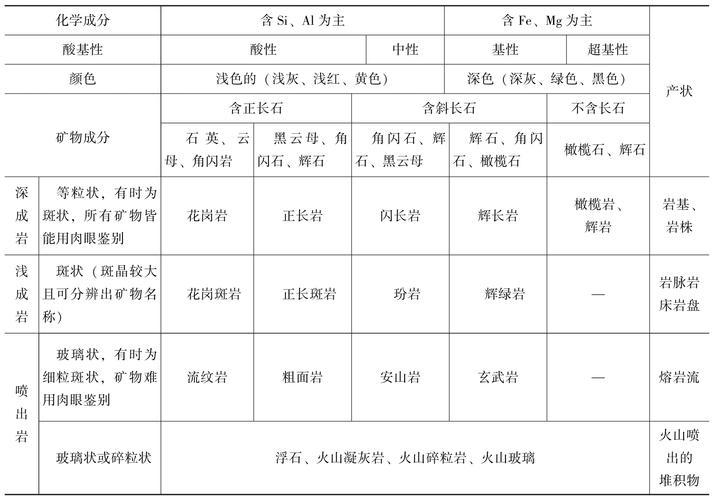 角色名字大全，构建多彩世界的基石插图