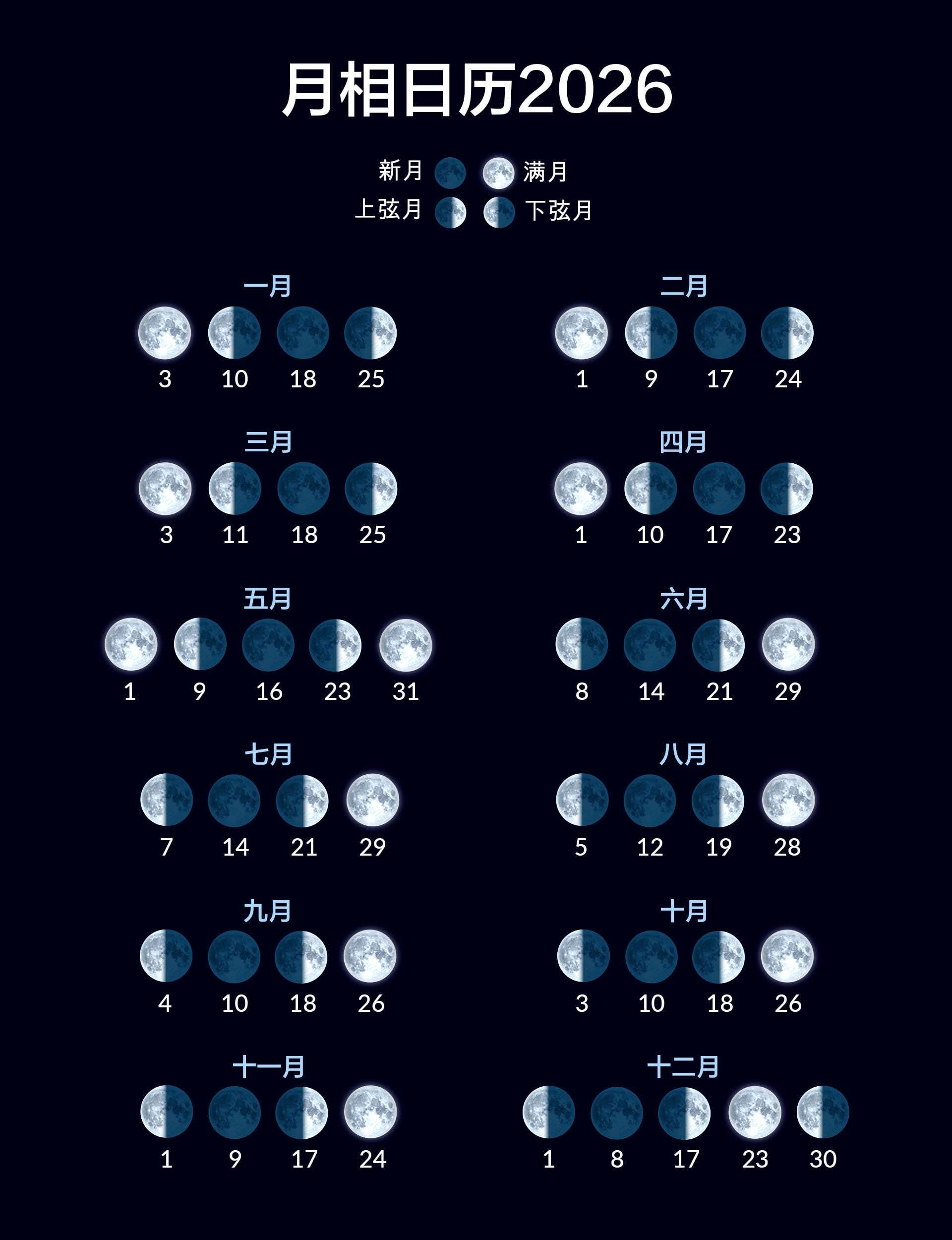 今天农历日期是多少？插图