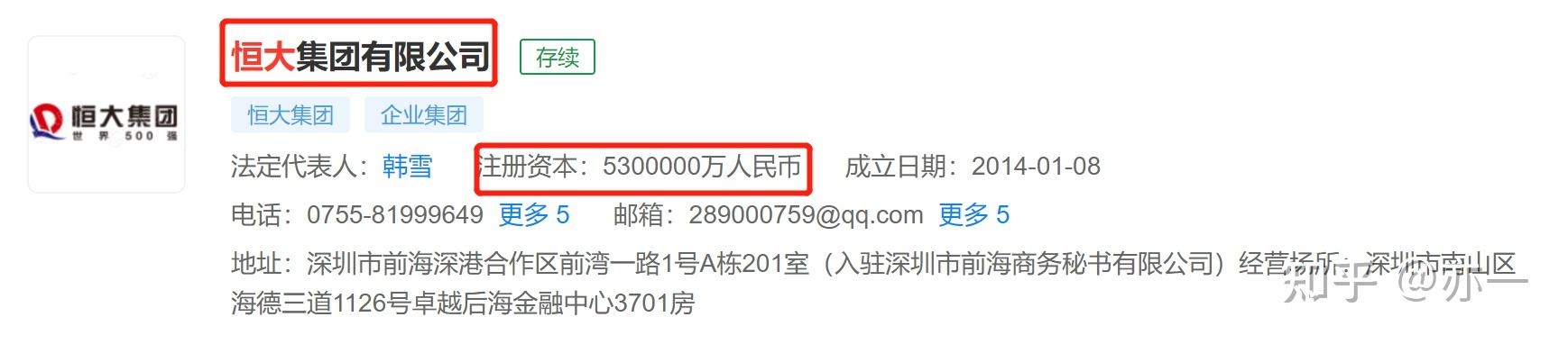 集团起名，名不可避，创不可挡——解析集团命名之道插图