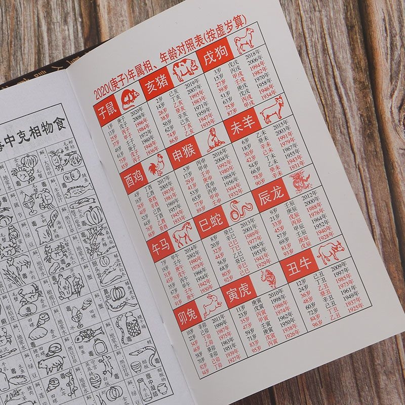 今天属什么生肖老黄历插图