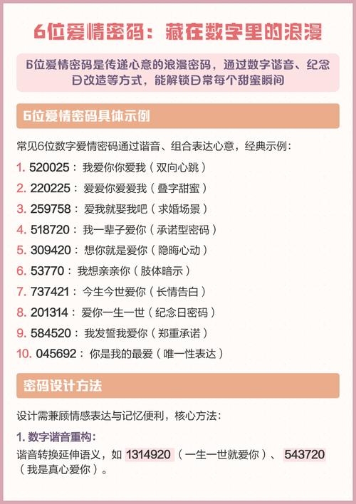 解锁爱情密码，探索你的缘分指数插图