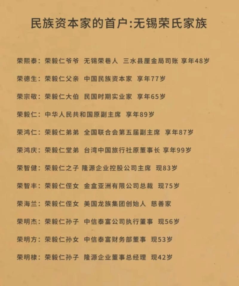 家族的名字，传承与荣耀的纽带插图