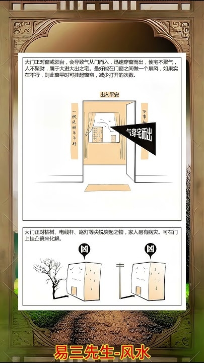 居室风水，打造舒适生活之关键插图