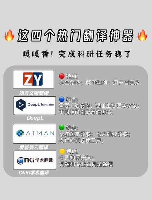 简繁互译工具，提升阅读效率，确保信息安全插图