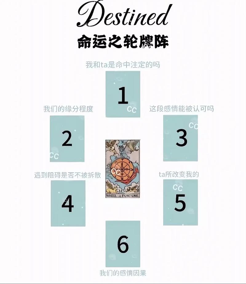 解锁命运之谜，一场关于运气测试的探索之旅插图