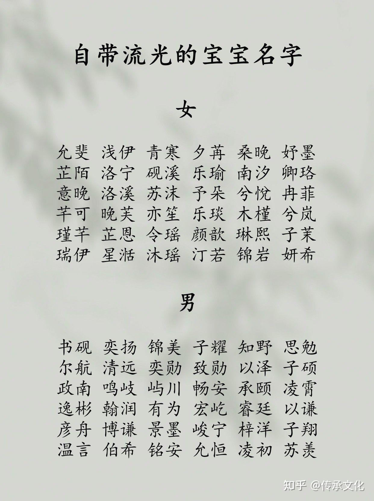 精选名字，那些自带灵动美感的词汇插图