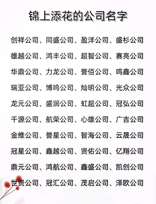 精心设计的在线测公司名字，打造差异化竞争力的关键插图