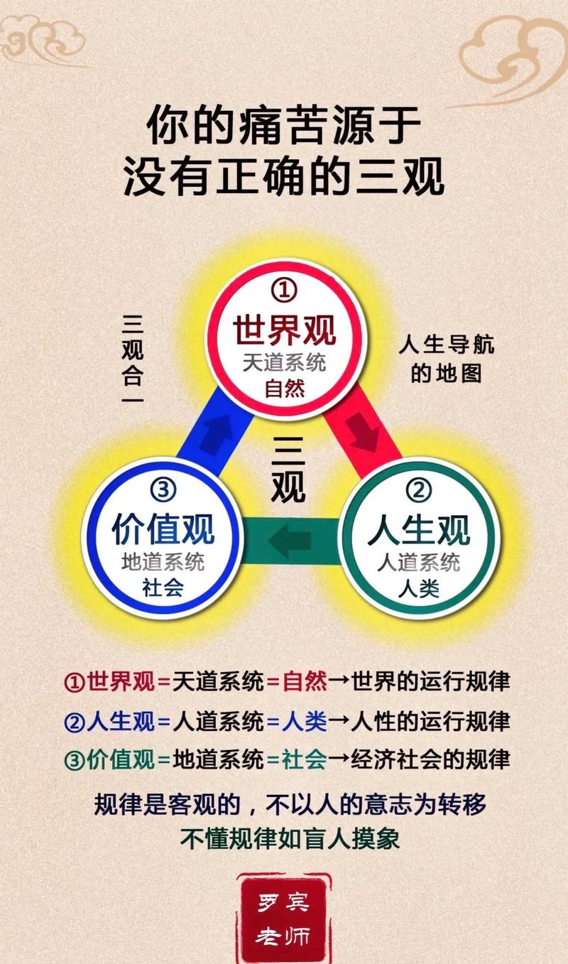 解析外格之意,传统命理学的独特视角插图 解析外格之意,传统命理学的独特视角插图