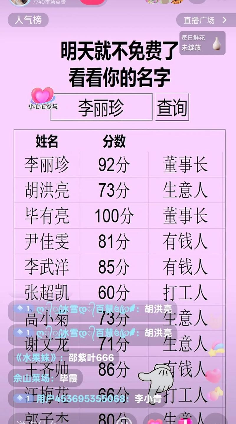 解锁姓名魅力,在线测名字打分的奥秘与乐趣插图 解锁姓名魅力,在线测名字打分的奥秘与乐趣插图