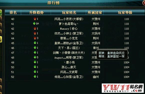 精选霸气公会名字,彰显独特魅力插图 精选霸气公会名字,彰显独特魅力插图