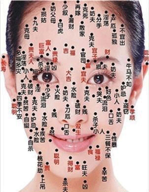 脚痣相图解,揭秘脚部痣相的奥秘插图 脚痣相图解,揭秘脚部痣相的奥秘插图