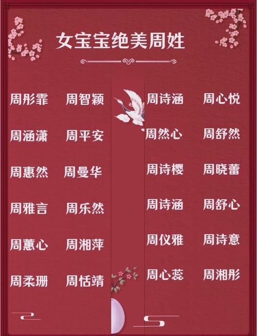 精心挑选,为婴儿起一个美好姓名插图 精心挑选,为婴儿起一个美好姓名插图