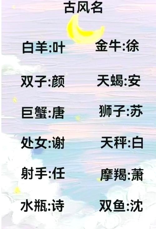 精选500个好听女生游戏名字插图