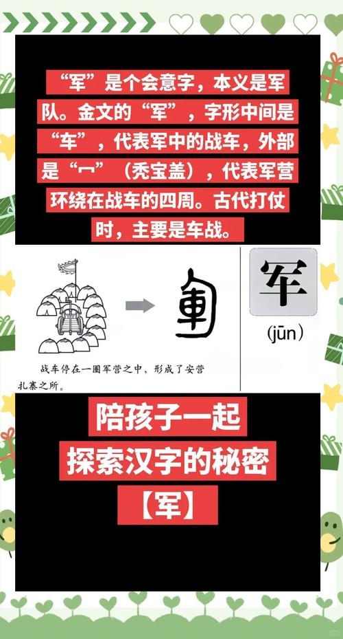 军，拼音篇——深度解析军（Xiàng）字的文化密码与发音奥秘插图