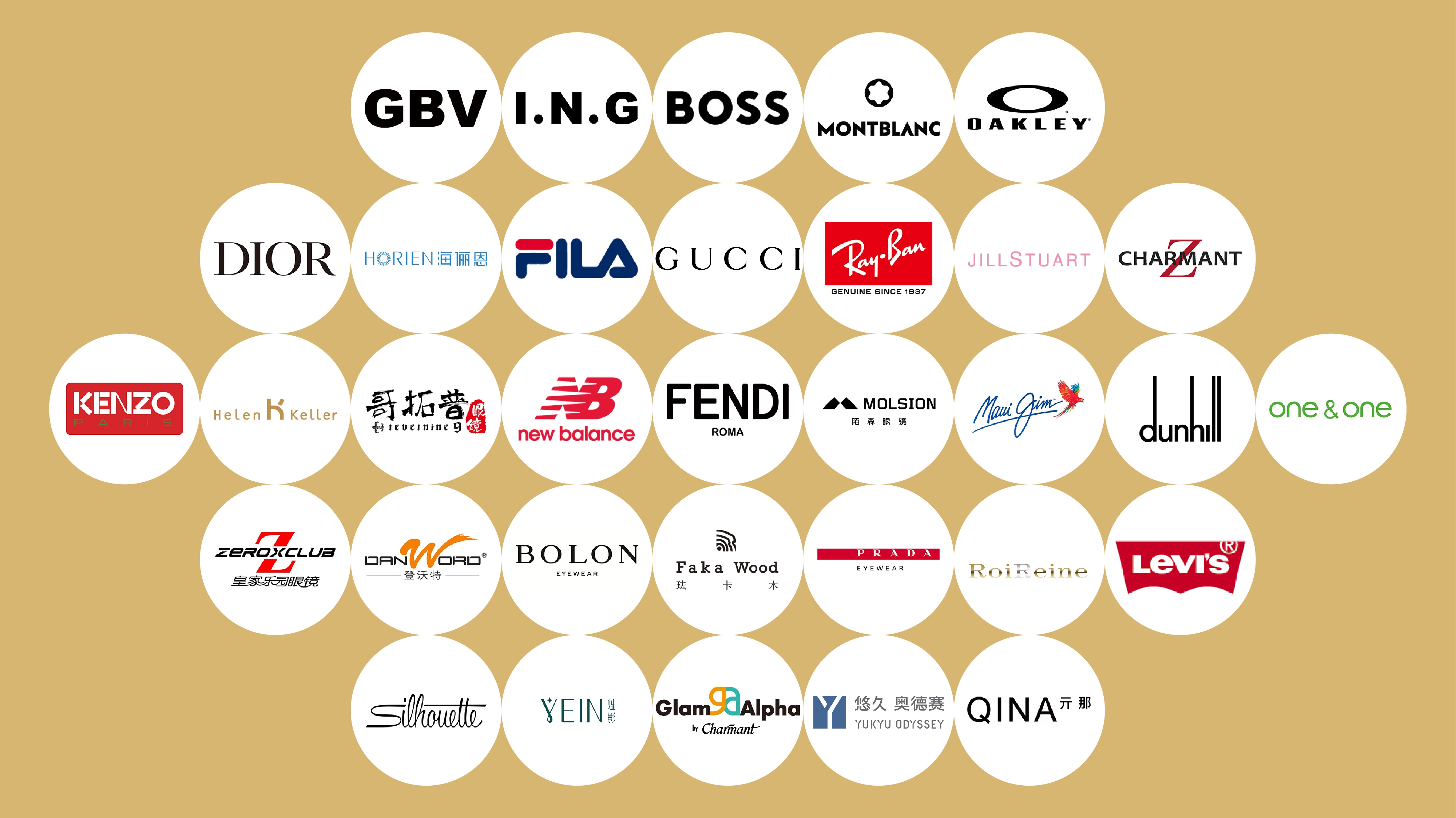 精选眼镜店名字灵感库，打造高辨识度的店铺名插图