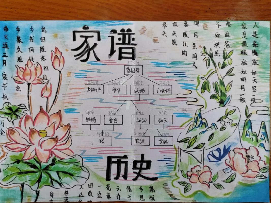 家谱印刷，传承家族记忆的艺术与科学插图