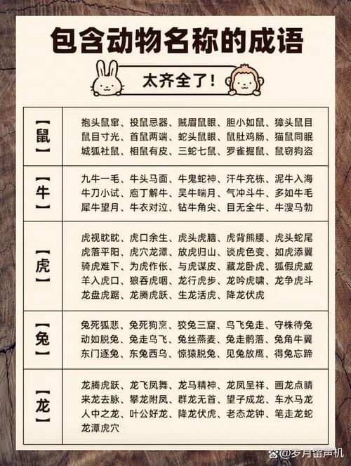 金玉良言指龙凤或鸡蛇等生肖插图