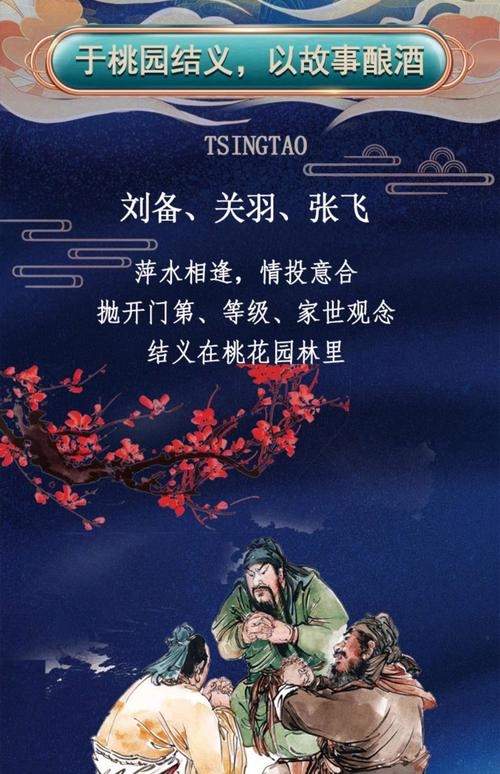 结义名字，千年情缘，璀璨人生插图